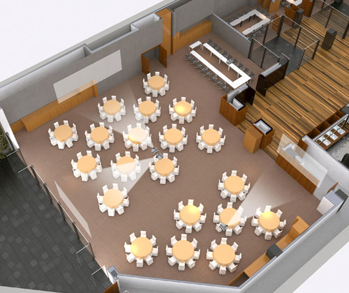 SB Hotels