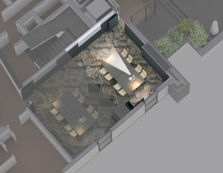 Sb Hotels