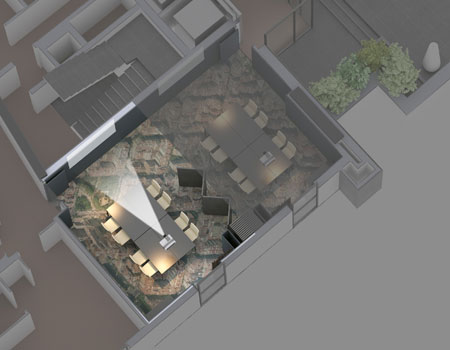 Sb Hotels