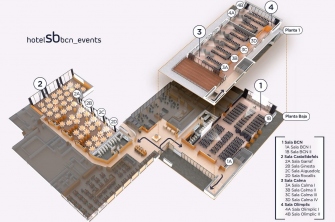 SB BCN Events | Sala de reunión